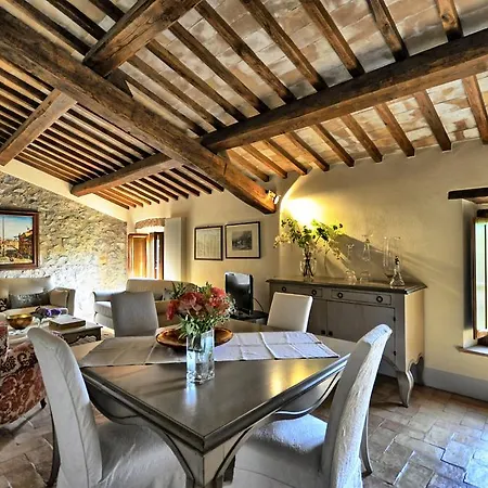 Villa Collombroso By Posarellivillas Porano