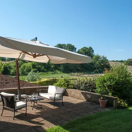 Collombroso By Posarellivillas Βίλα Porano